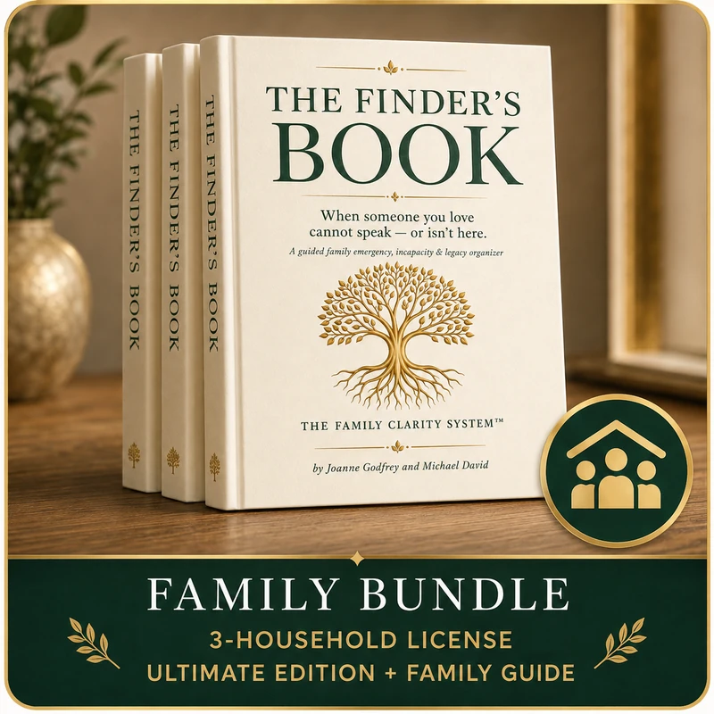 The Finder's Book Family Bundle: Ultimate for up to three households, with the Family Coordination Guide.