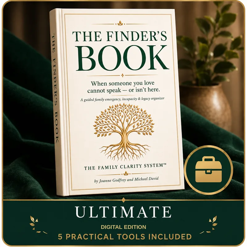 The Finder's Book Ultimate edition: the 250-page binder plus the five implementation tools.